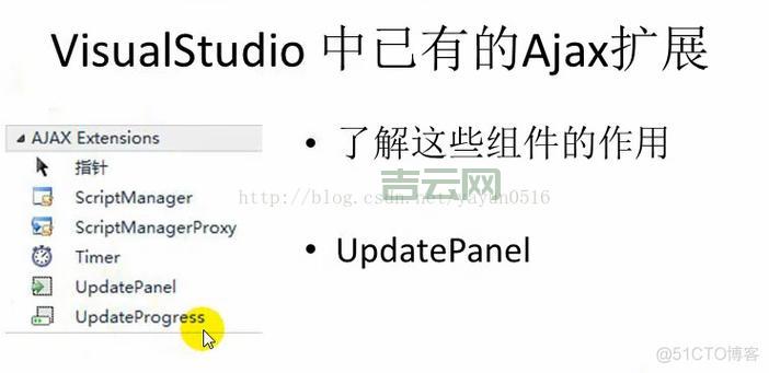 autoeventwireup是什么意思？新手搞懂ASP.NET事件自动绑定