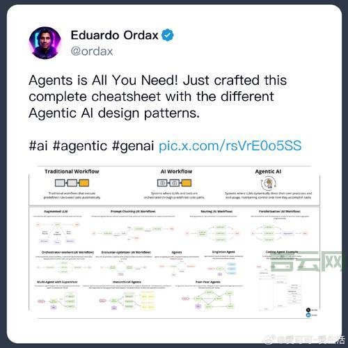 goagent配置参数看不懂?这份超详细说明让你彻底明白!