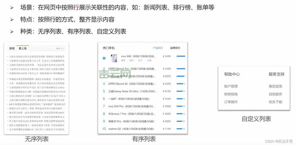 html select 样式太丑怎么办？教你几招美化下拉菜单！