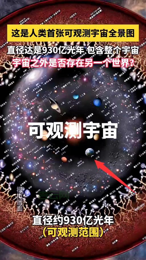如何免费使用hubble数据库？手把手教你下载高清宇宙图片。
