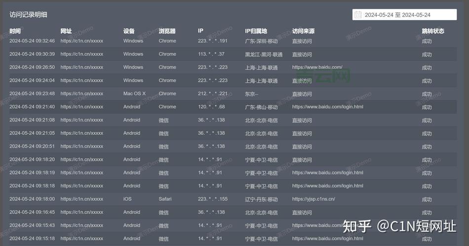index.html在网站中有什么用？重要性超乎你的想象！