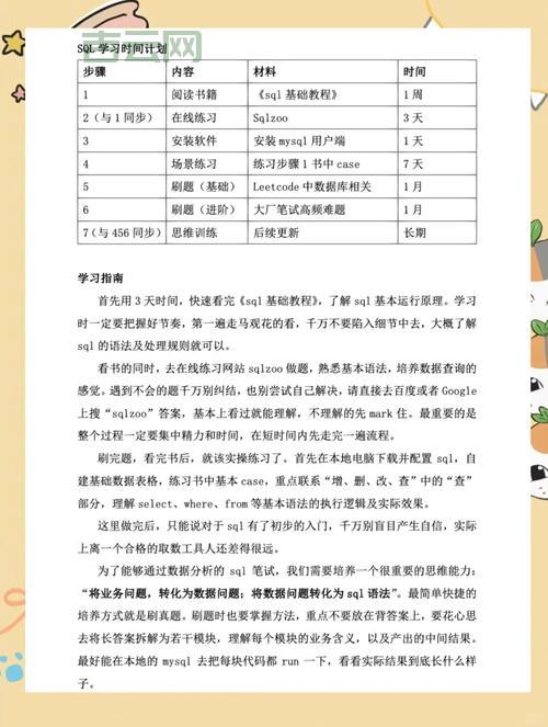 SQLINDEXOF函数详解，新手也能快速学会使用