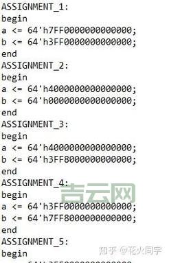 PERLCHOMP是什么？新手快速入门指南看这里！