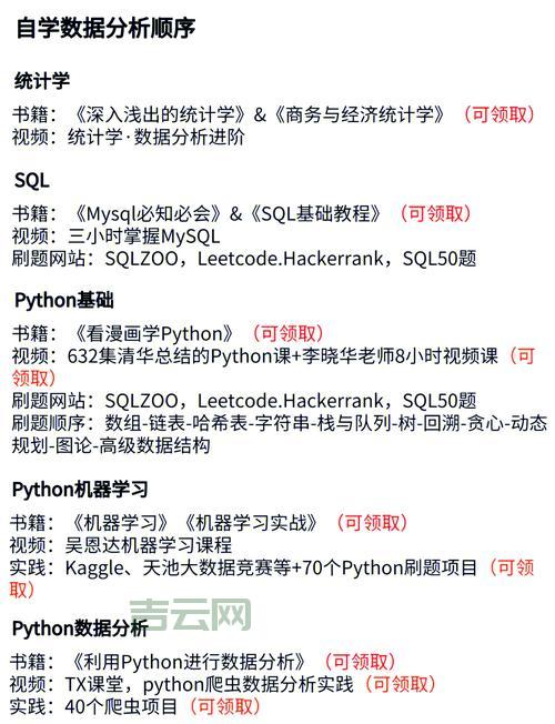 什么是DATAROLE？新手入门必看的数据角色指南