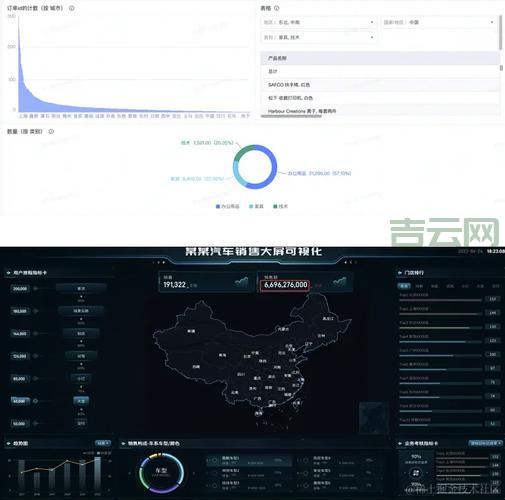 什么是DATAROLE？新手入门必看的数据角色指南