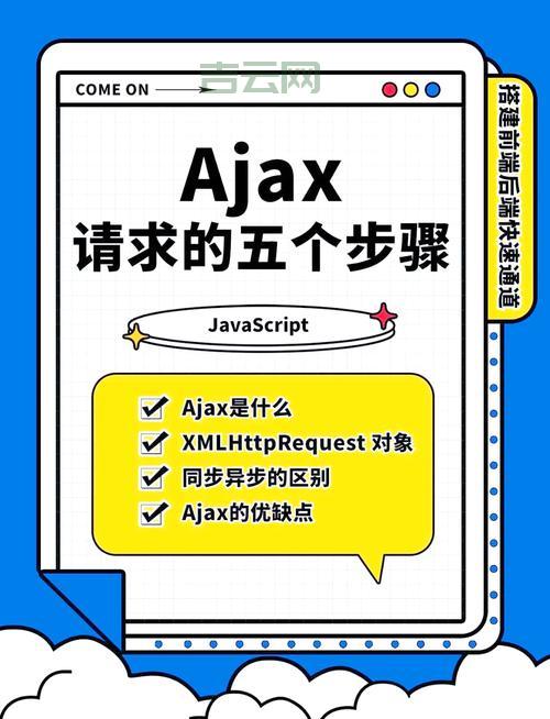 ajaxfileupload.js的优点，为什么大家都用它？
