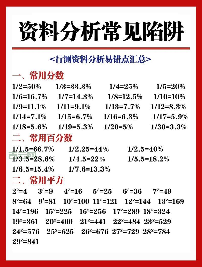 CELLFUN函数常见问题解答：避坑指南，少走弯路！