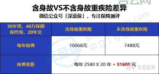 中美专线云服务器怎么选？避坑指南请收好！