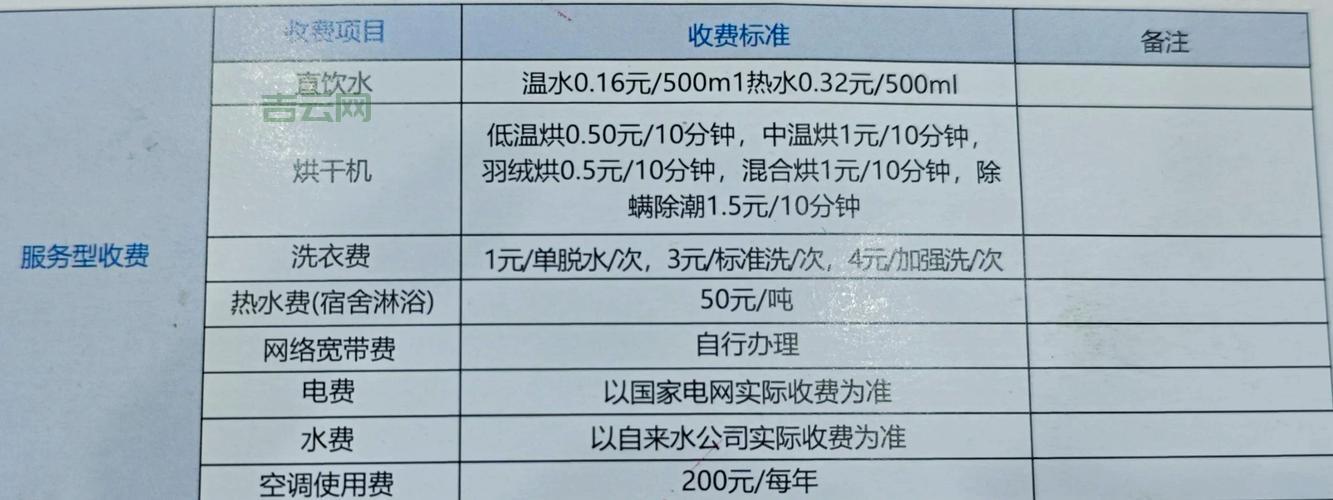 武汉服务器托管一年多少钱？影响价格的因素有哪些？