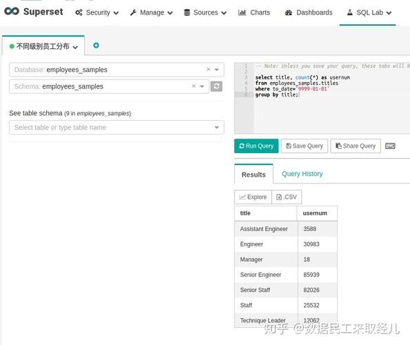 SUPERSET中文乱码终极解决方案，小白也能学会！