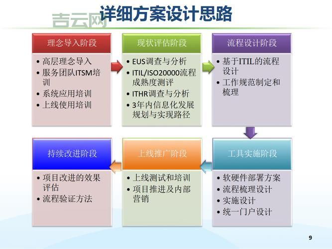 搭建文件服务器软件，高效管理企业文档资料
