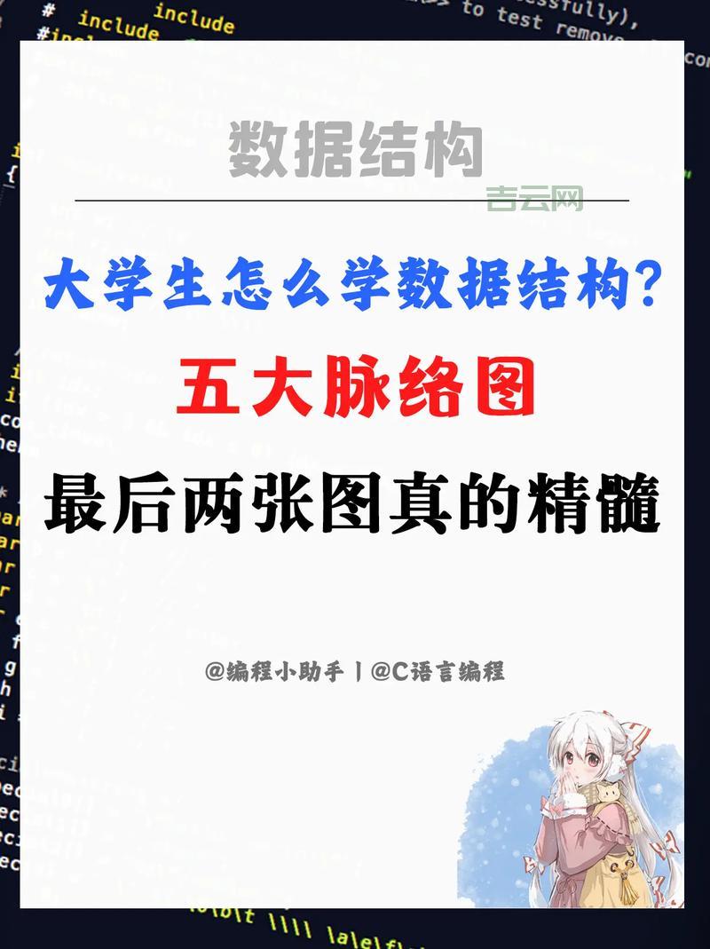 johnson算法核心思想是啥？抓住这几点就明白了！