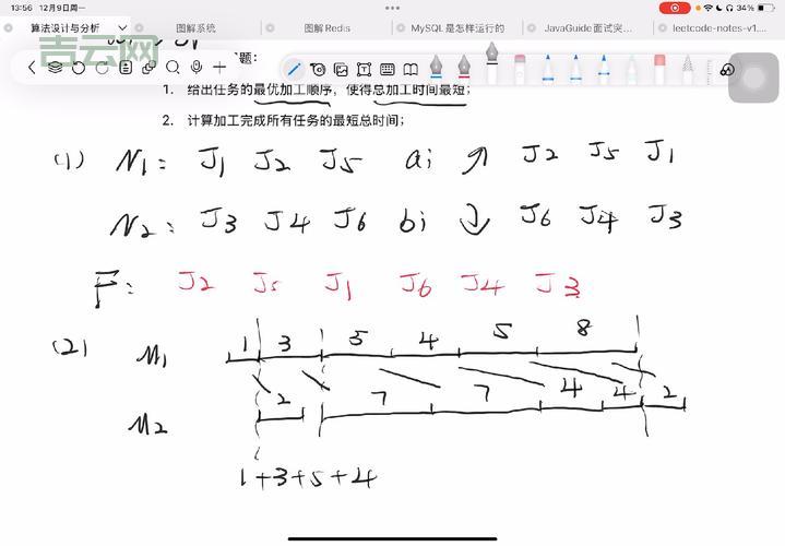 johnson算法核心思想是啥？抓住这几点就明白了！