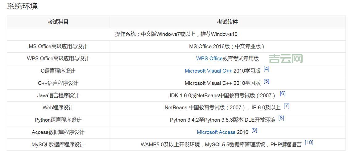 一招搞定“并非所有变量都已绑定”,编程技巧分享!