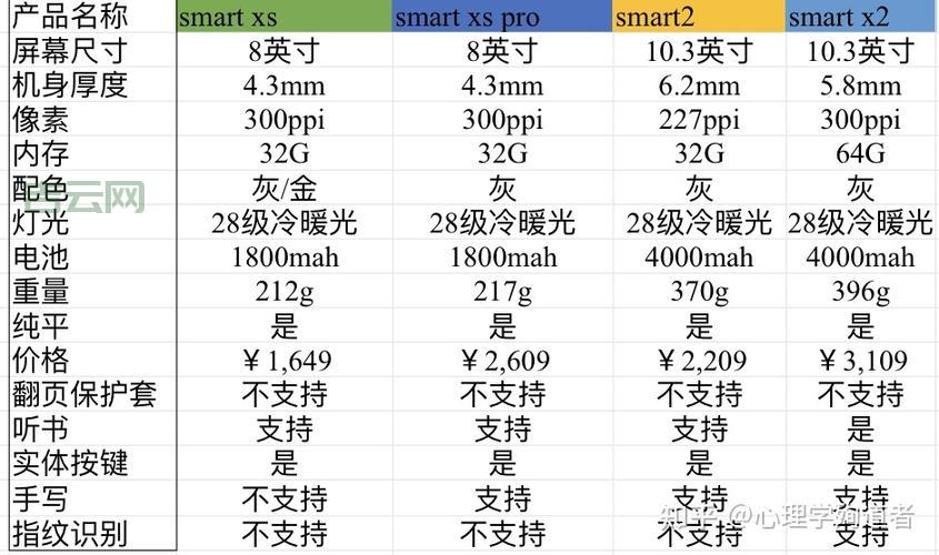 rising是什么文件？一篇文章带你了解清楚！