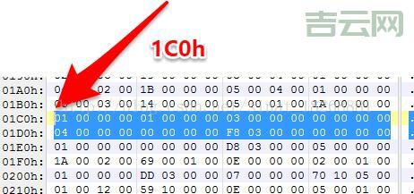 rising是什么文件？一篇文章带你了解清楚！