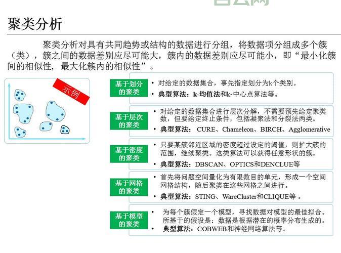 oledbcommand连接数据库慢？分析原因和优化方法！