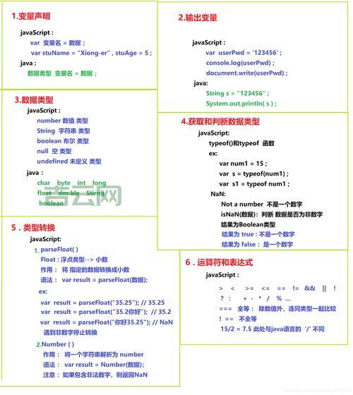 JavaScript文本框事件详解：从基础入门到实际应用案例！