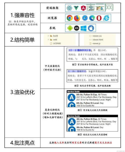 JavaScript文本框事件详解：从基础入门到实际应用案例！