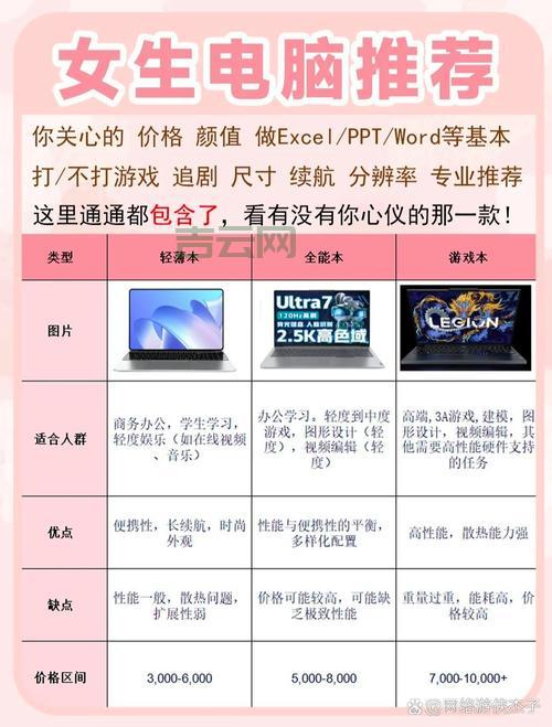 ASP.NET空间选购指南：新手也能轻松找到合适的！