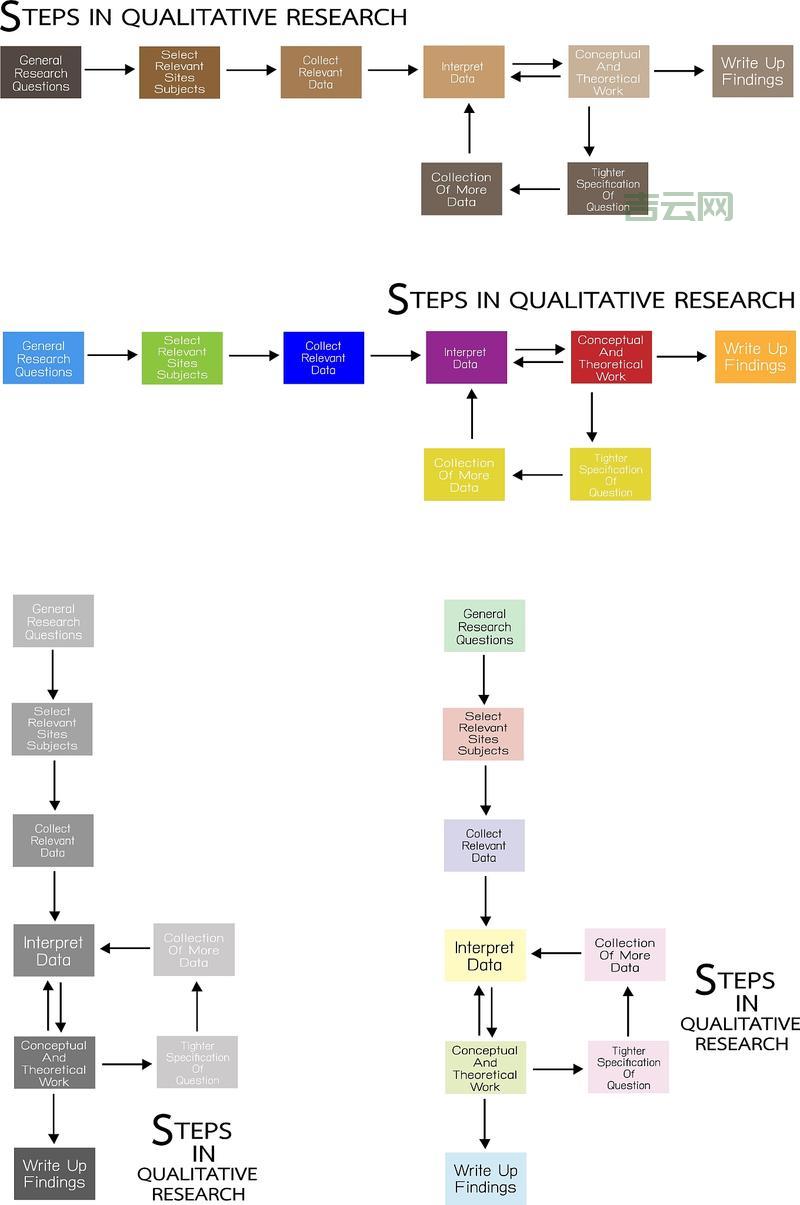 多个setInterval叠加问题怎么解决?掌握这几点轻松应对