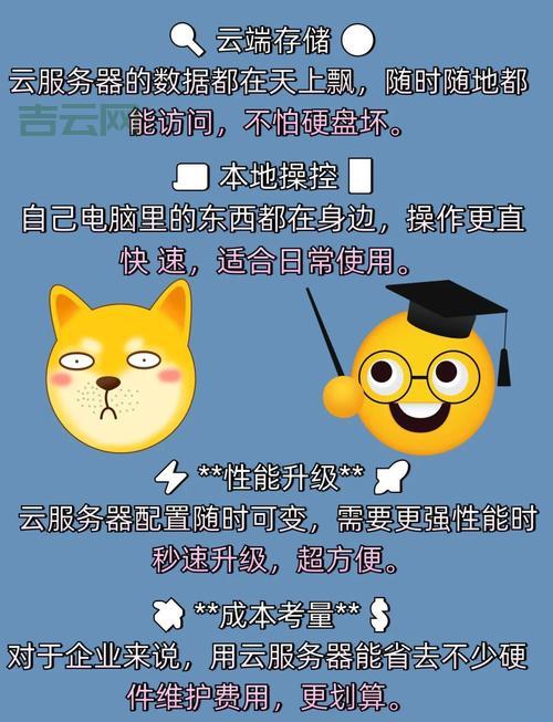 云享主机和虚拟主机区别？看完这篇你就明白了！