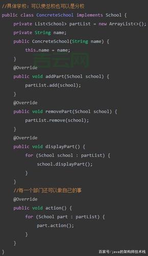 人狗大战JAVA代码分享：附带详细注释和讲解！
