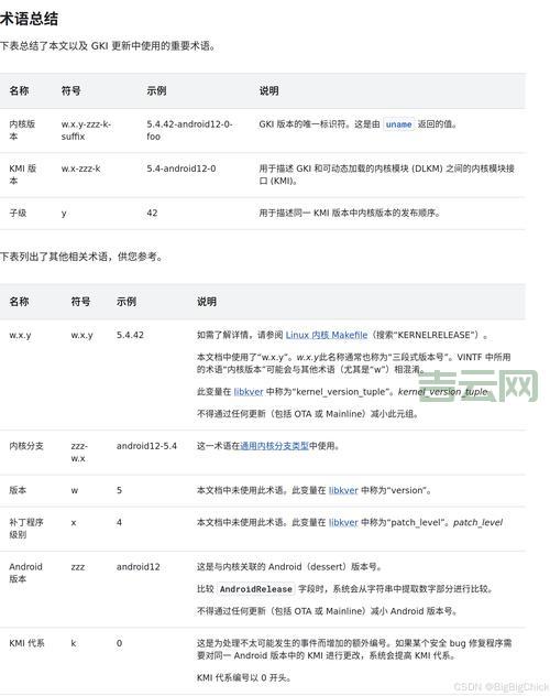 安卓开发setpositivebutton用法？照着这个实例代码写就行。