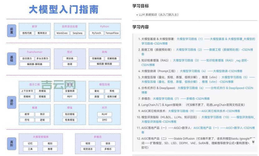 Oledbparameter参数详解：轻松掌握不再迷茫！