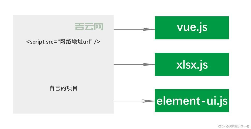 Acquireincrement策略：帮你轻松搞定用户增长！
