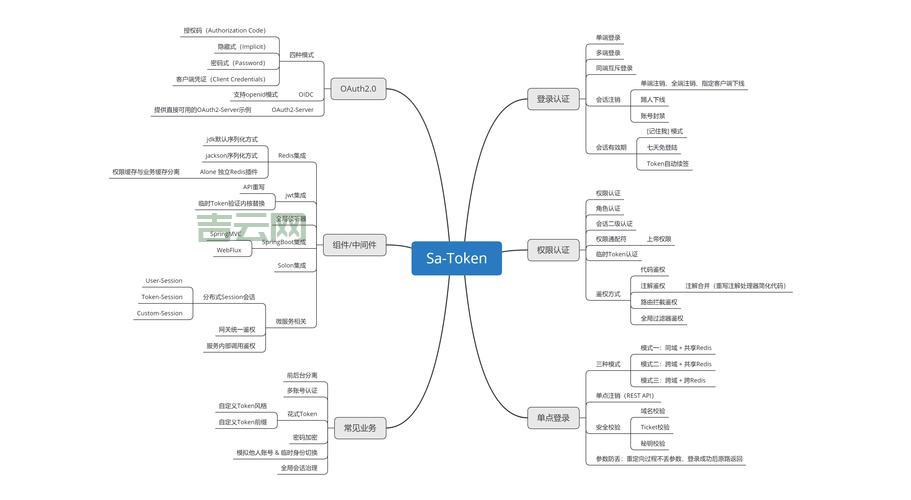 Tokenstream有什么用？Tokenstream价值深度解读！