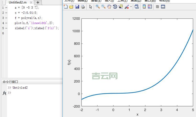 Matlab Gamma函数怎么用？新手入门教程看这里！