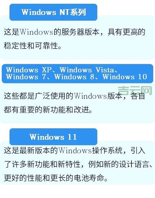 Windows Vista Service Pack 2:老电脑焕发新生的秘诀