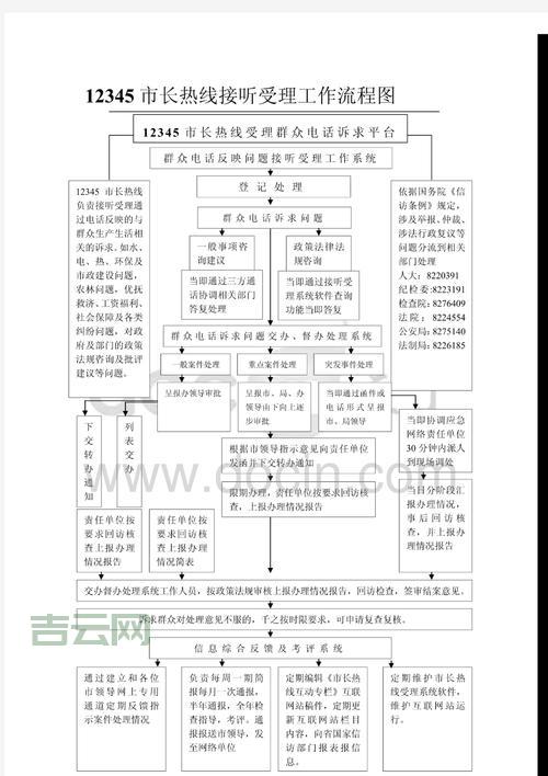 01145相关服务怎么办理？简单流程一看就会！
