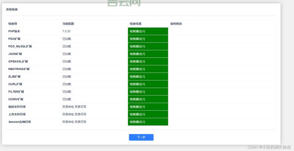 网站显示 504 gateway time-out 错误？分析常见原因和处理步骤。