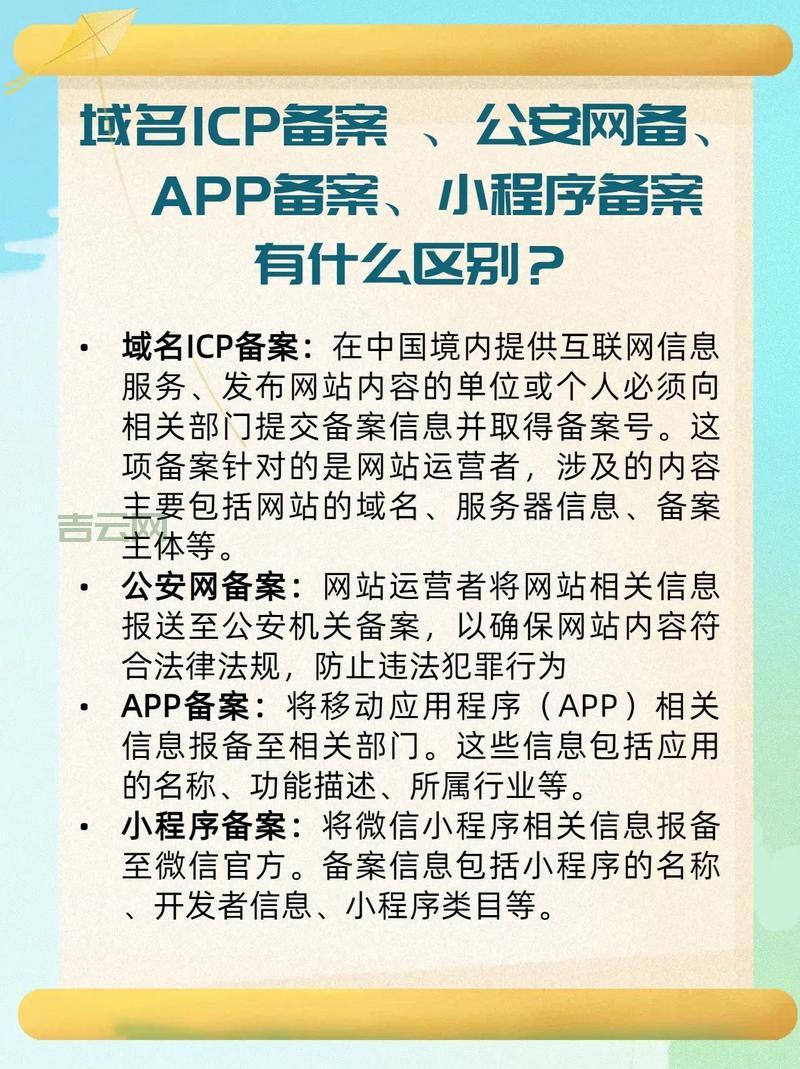 国际域名是什么？注册国际域名有什么用处？