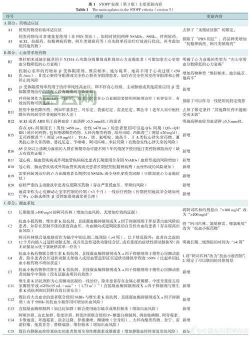 patsubst的用法详解，看完这篇就够了！