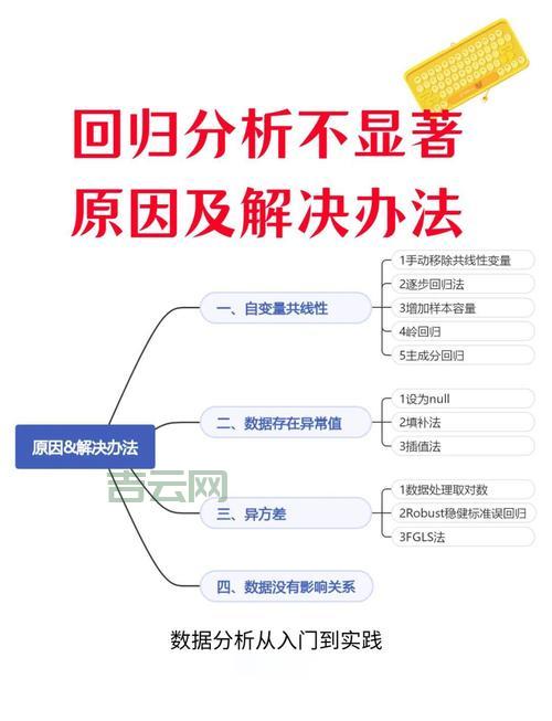 fileupload.hasfile返回false？原因分析与解决指南！