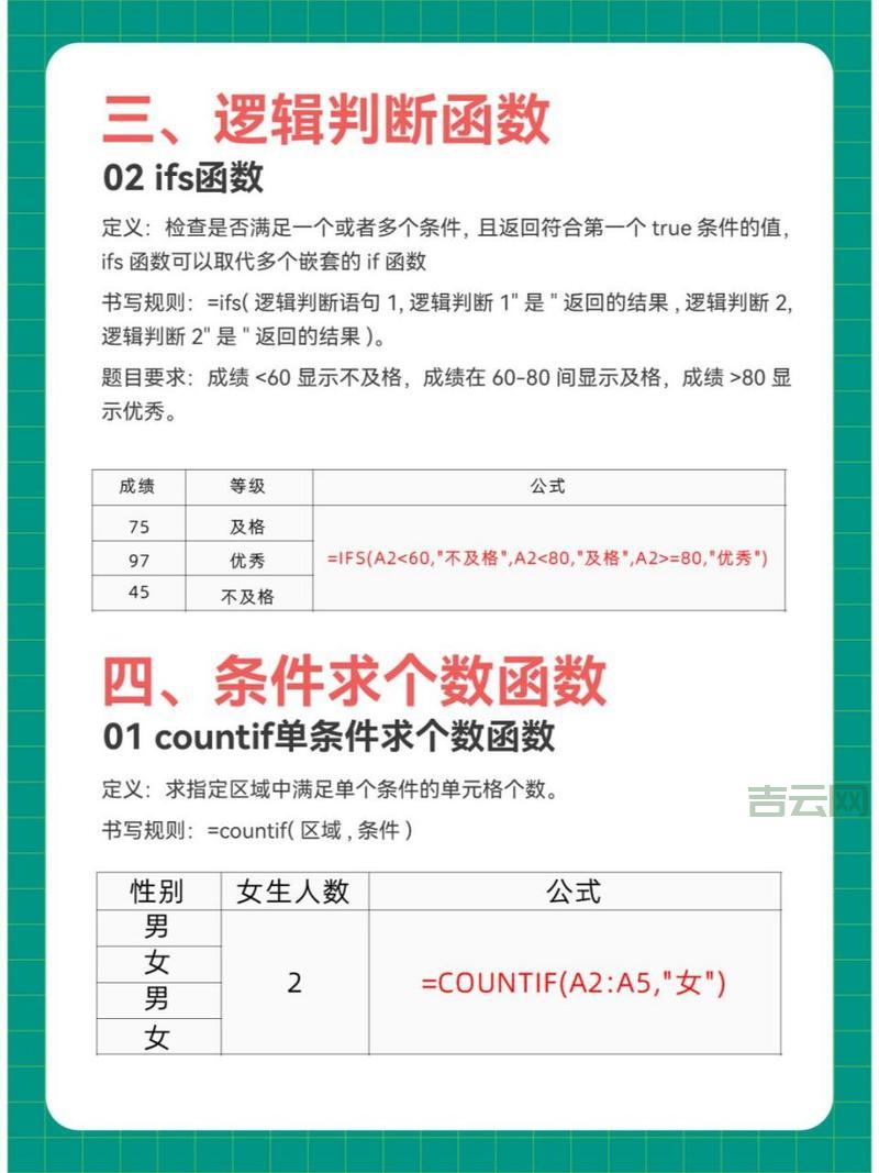 informix函数有哪些？掌握这些让数据库操作更高效！