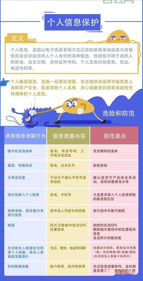 为什么要禁止get方法调用？了解其中的安全风险！