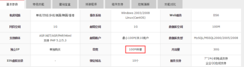 国内虚拟主机怎么用才稳定？老站长分享实用技巧！