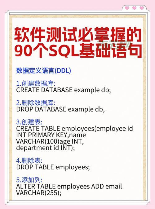 SQL Server里raiserror和throw有啥不一样？看完这篇你就懂了！