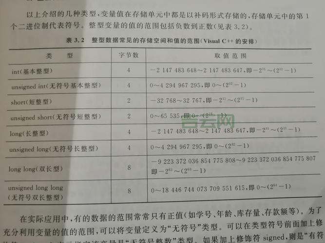 常量中有换行符怎么处理？教你几种简单有效的写法！