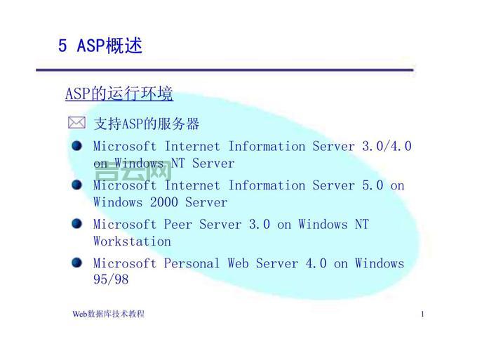 ASP加密方法有哪些？常用ASP加密技术分享给你