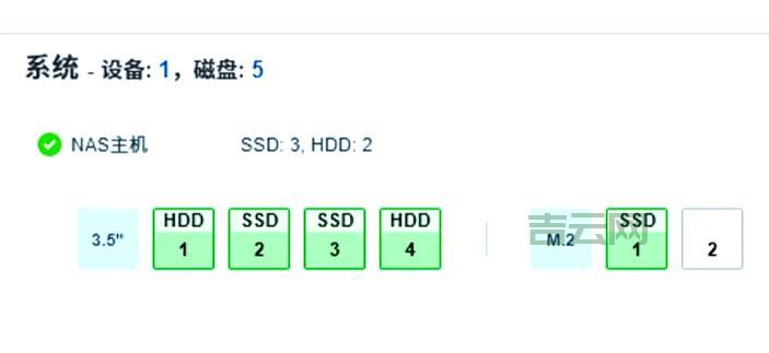 用iscsiadm挂载存储卷，简单几步操作轻松搞定。