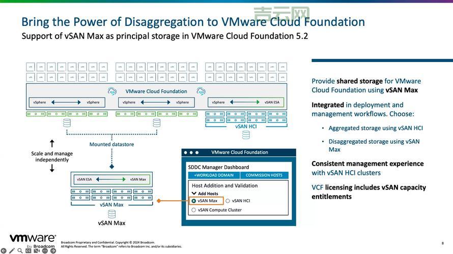 用iscsiadm挂载存储卷，简单几步操作轻松搞定。