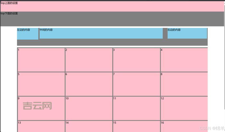 marginheight和marginwidth的区别？网页框架边距设置技巧。