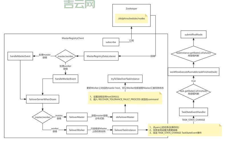 profilestring配置错误怎么办？常见问题与解决方法汇总
