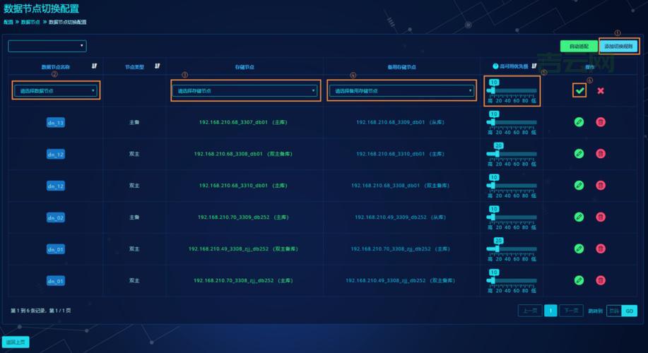 fastdb是什么数据库?新手入门看这篇就够了!