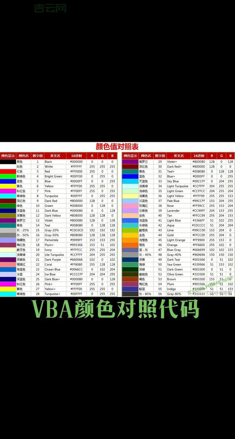 常用colorref颜色对照表，方便查找直接拿来用。